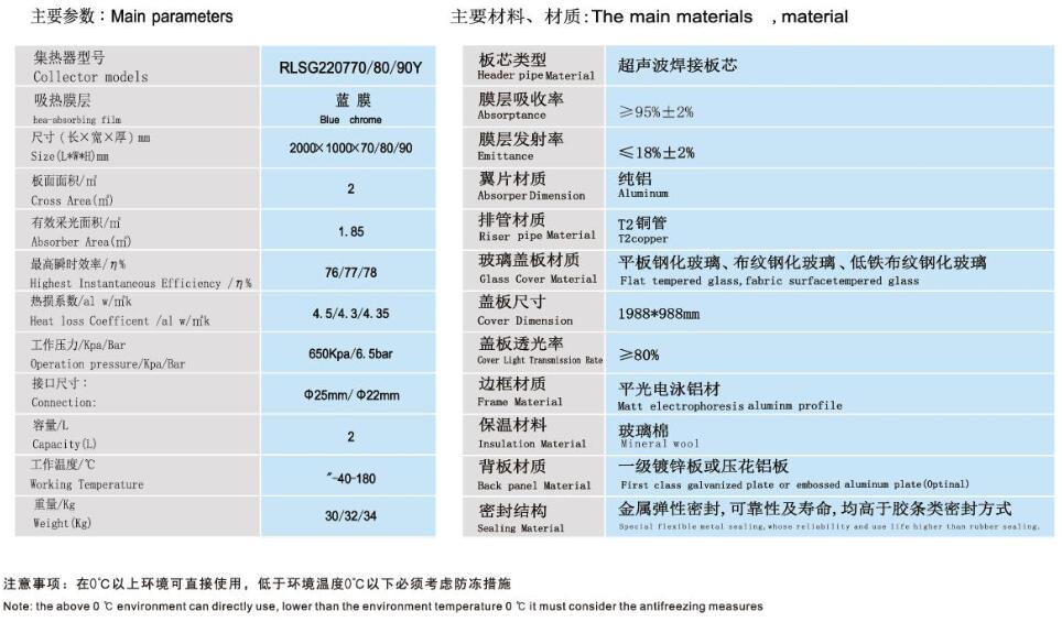 藍(lán)膜集熱器 藍(lán)膜集熱器